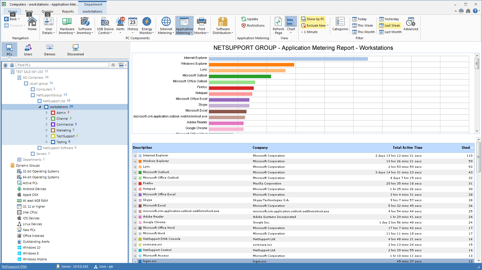 screenshot of NetSupport DNA